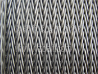 在使用网带提升机时应把控好哪些点